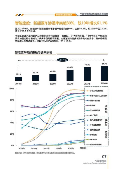 东莞万江区银建兴企业管理咨询起亚对未来市场的预测，名爵汽车品牌文化的传播